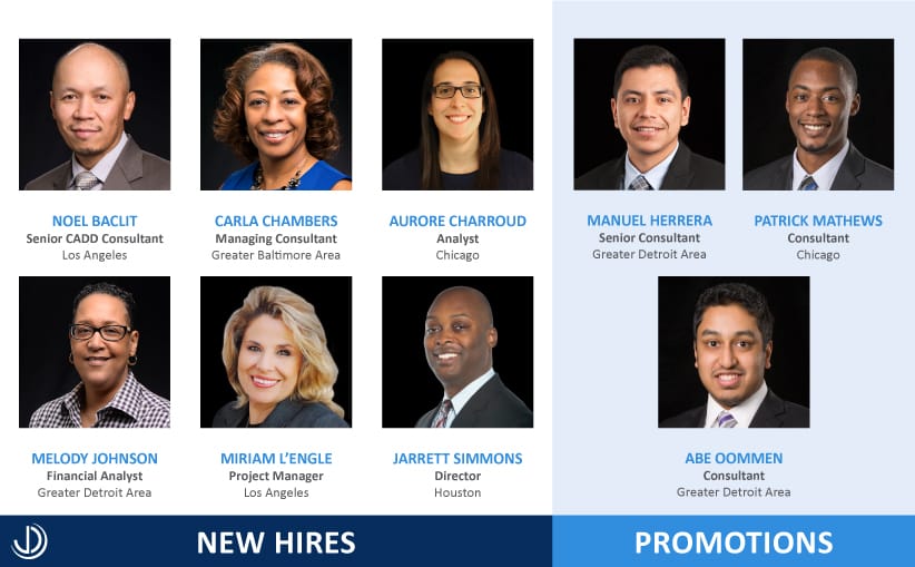 New Hires and Promotions – Quarters 1 and 2, 2017